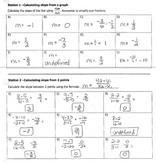 Graphing Linear Equations Stations Review Activity