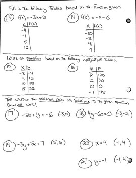 Graphing Linear Equations Study Guide by Real-Life Applications for Pre ...