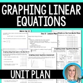 Graphing Linear Equations Unit Plan