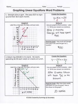 Graphing Linear Equations Word Problems by Madilyn Yuengel  TpT