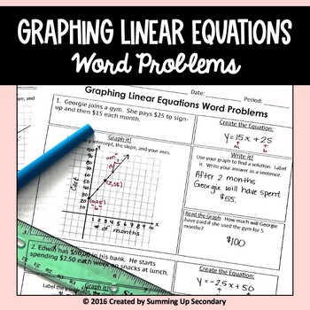 Preview of Graphing Linear Equations Word Problems