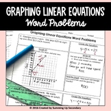 Graphing Linear Equations Word Problems