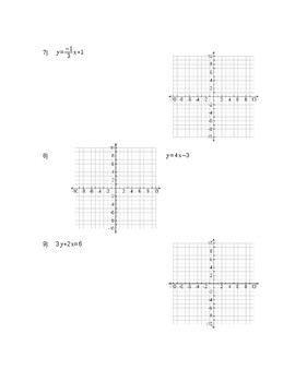 Graphing Linear Equations Worksheet by Mathkins | TpT