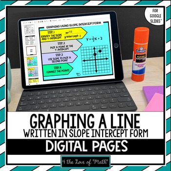 Preview of Graphing Linear Equations Written in Slope Intercept Form For Google Drive™