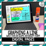 Graphing Linear Equations Written in Slope Intercept Form 