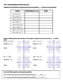 Graphing Linear Equations and Absolute Value Functions by The Math Lab