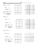 Graphing Linear Equations and Inequalities Mixed Practice