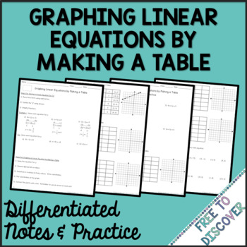 Preview of Graphing Linear Equations by Making a Table Notes & Practice