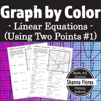 Preview of Graphing Linear Equations by Two Points #1, By Color, Slope - Intercept Form