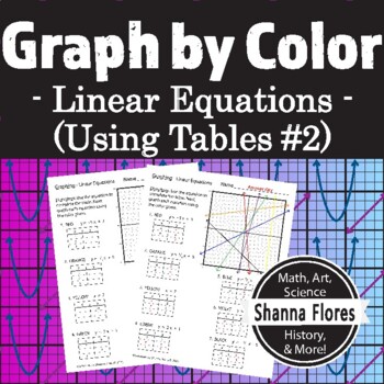 Preview of Graphing Linear Equations by Two Points #2, By Color, Slope - Intercept Form