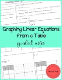 Graphing Linear Equations from a Table Guided Notes