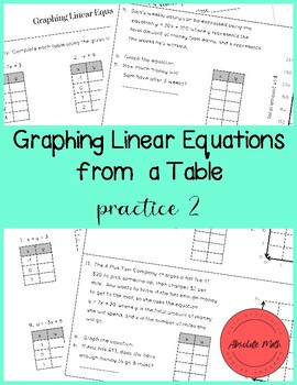 Preview of Graphing Linear Equations from a Table Practice 2