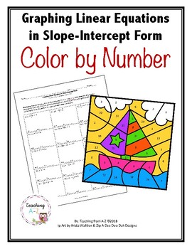 Preview of Graphing Linear Equations in Slope-Intercept Form