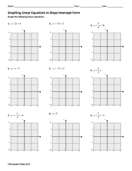 Graphing Linear Equations In Slope Intercept Form Algebra Worksheet