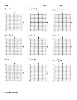 graphing linear equations in slope intercept form worksheet