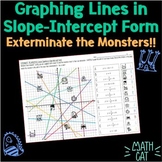 Graphing Linear Equations in Slope-Intercept Form - Fun Mo
