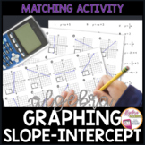 Graphing Linear Equations in Slope Intercept Form Matching