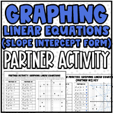 Graphing Linear Equations: Slope Intercept Form | Partner 