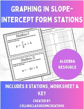 Preview of Graphing Linear Equations in Slope-Intercept Form Stations