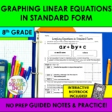 Graphing Linear Equations in Standard Form Notes & Practic