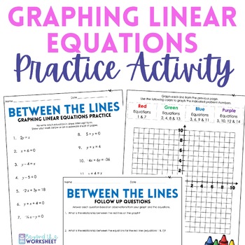 Preview of Interactive Learning: Colorful Graphing Linear Equations Worksheet