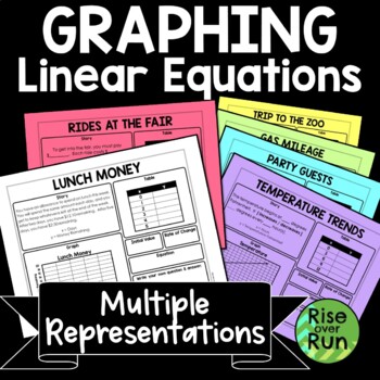 Preview of Linear Equations Graphing Worksheets with Multiple Representations