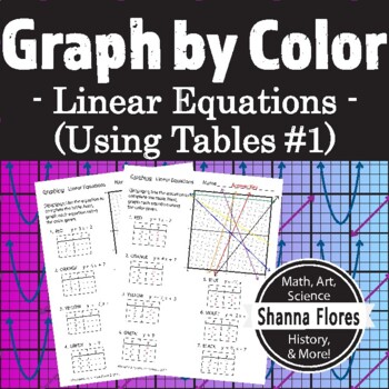 Preview of Graphing Linear Equations by Points in Table #1, By Color