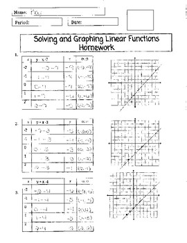 graphing homework help
