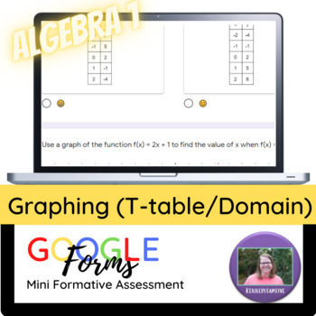Preview of Graphing Linear Functions (Domain/T-Table) Mini Assessment | Digital Warmup