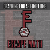 Graphing Linear Functions Escape Room Activity - Printable