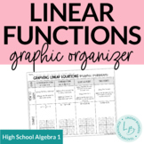 Graphing Linear Functions Graphic Organizer