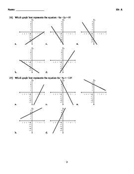 Graphing Linear Functions (Slope Intercept, Standard Form ...