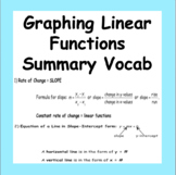 Graphing Linear Functions Vocabulary and Summary Guide