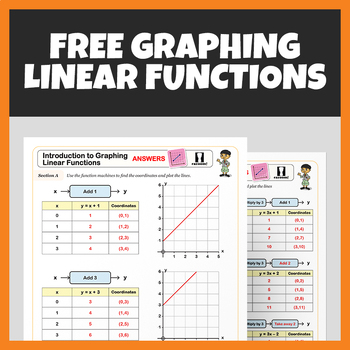 Preview of Graphing Linear Functions Worksheet | Free 8th Grade Math