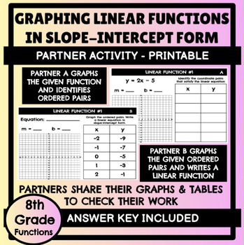 Preview of Graphing Linear Functions from Equation & Table Partner Activity - No Prep!