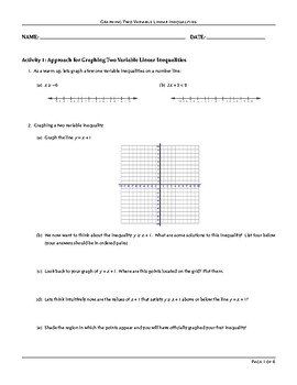 Preview of Graphing Linear Inequalities