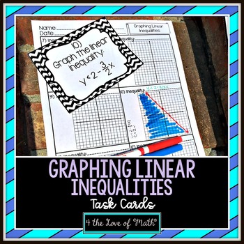 Preview of Graphing Linear Inequalities Activity: 24 Task Cards