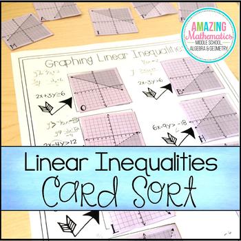 Preview of Graphing Linear Inequalities - Card Match Activity