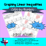 Graphing Linear Inequalities Color-by-Number
