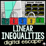 Graphing Linear Inequalities Digital Math Escape Room