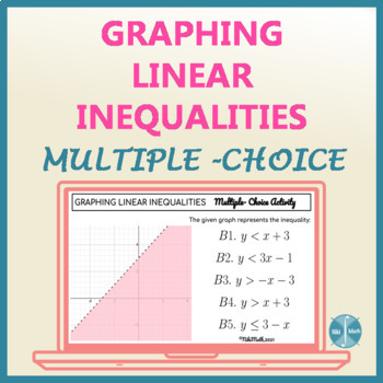 Preview of Graphing Linear Inequalities - Digital Multiple - Choice Activity