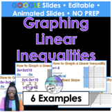 Graphing Linear Inequalities Google Slides