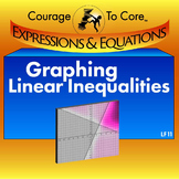 Graphing Linear Inequalities (LF11): HSA.REI.D.12
