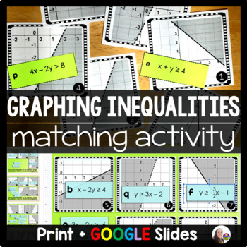 Preview of Graphing Linear Inequalities Algebra 1 Matching Activity