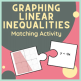 Graphing Linear Inequalities Puzzle Activity