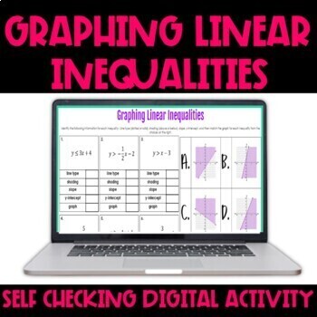 Preview of Graphing Linear Inequalities Self Checking Digital worksheet