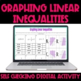 Graphing Linear Inequalities Self Checking Digital worksheet
