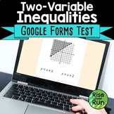 Graphing Linear Inequalities Test for Google Forms Digital
