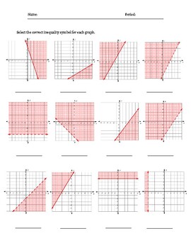 Preview of Graphing Linear Inequalities Worksheets (Set of 3)