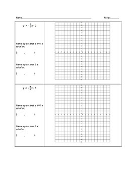Preview of Graphing Linear Inequalities and Identifying Solutions Packet